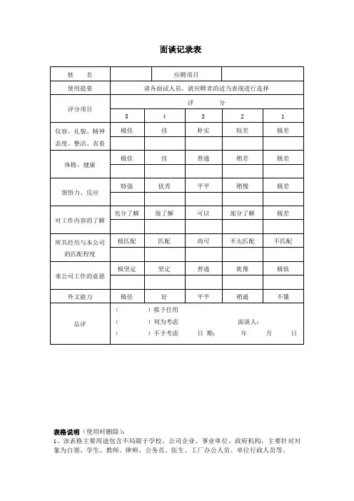 面谈记录表