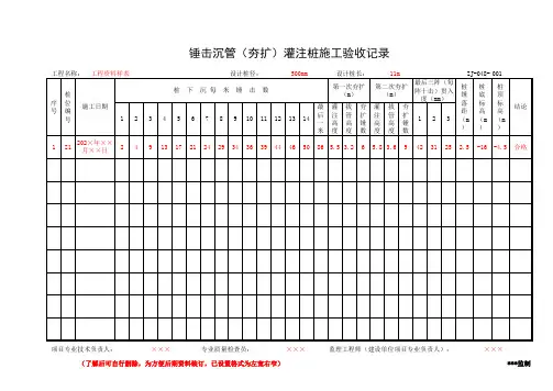 锤击沉管(夯扩)灌注桩施工验收记录(工程资料第二部分第三卷)