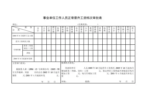 事业单位工作人员正常晋升工资档次审批表.