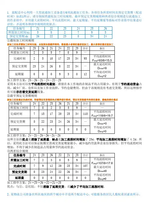 助理物流师-实务计算题