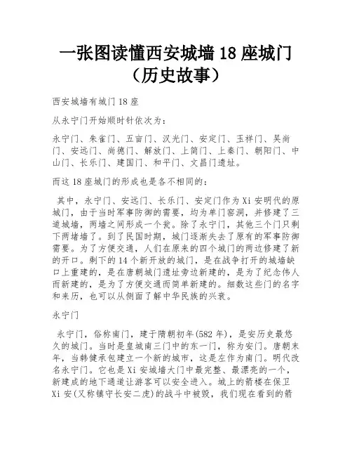 一张图读懂西安城墙18座城门(历史故事)