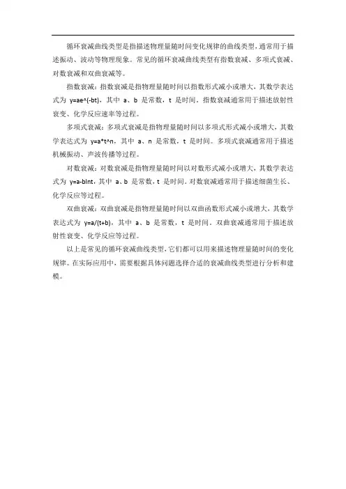 循环衰减曲线类型