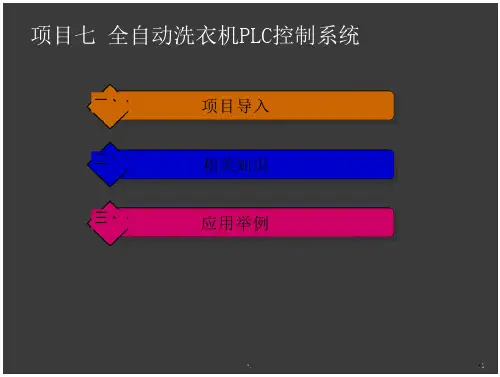 全自动洗衣机控制系统