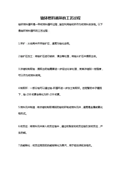 铀钚燃料循环的工艺过程
