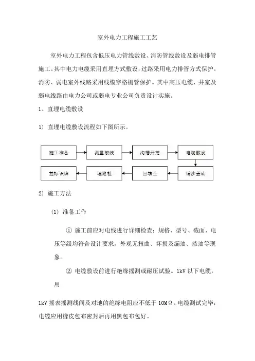 室外电力工程施工工艺