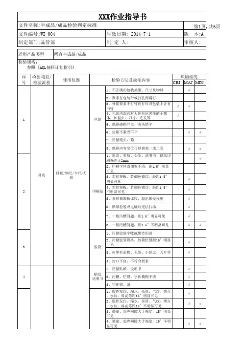 10 半成品 成品检验判定标准
