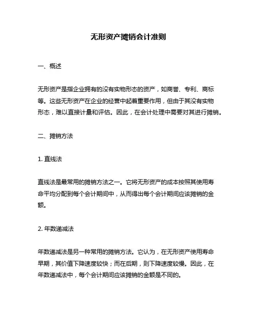 无形资产摊销会计准则