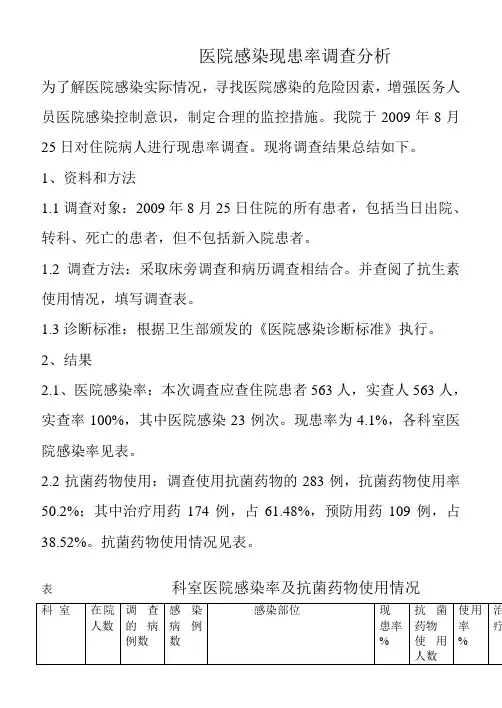 医院感染现患率调查分析