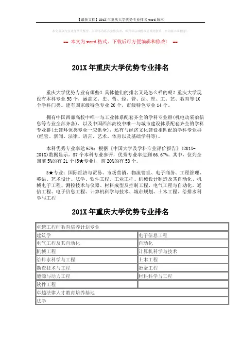 【最新文档】201X年重庆大学优势专业排名word版本 (5页)