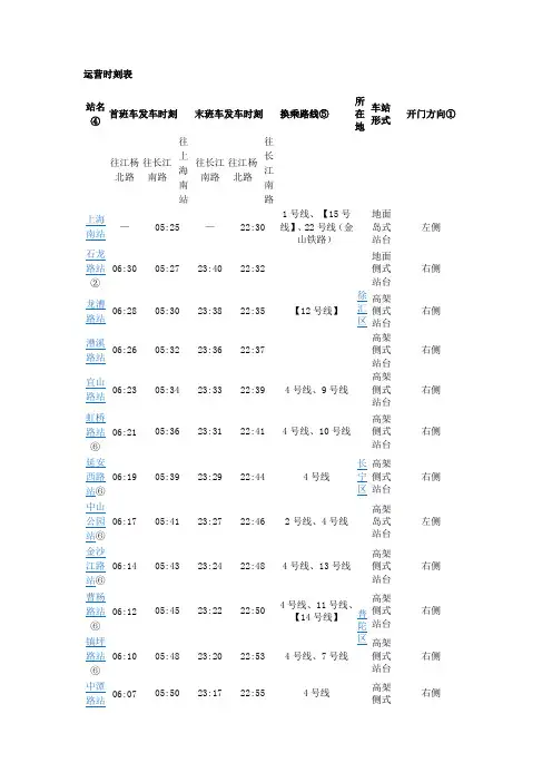 上海轨道交通3号线