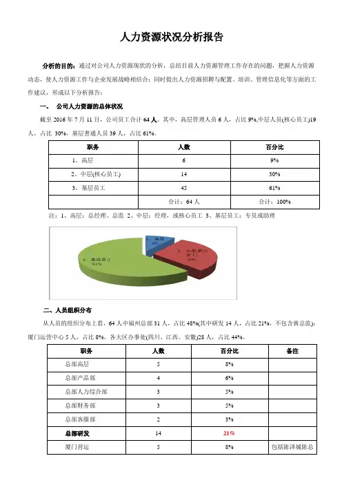 人力资源状况分析报告