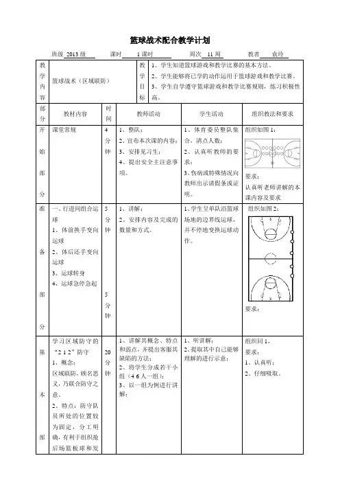 11篮球战术配合(区域联防1)