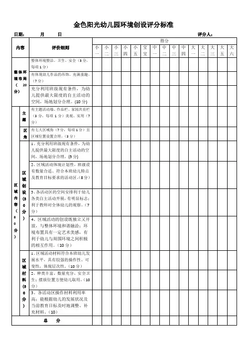 金色阳光幼儿园环境创设评分标准