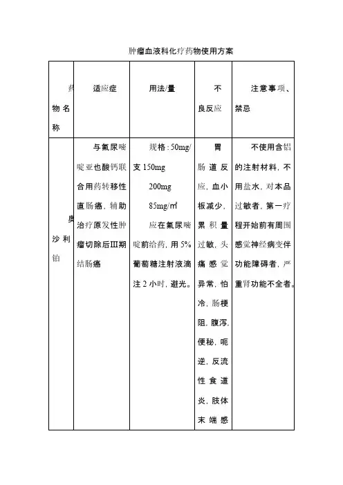 肿瘤血液科化疗药物使用方案