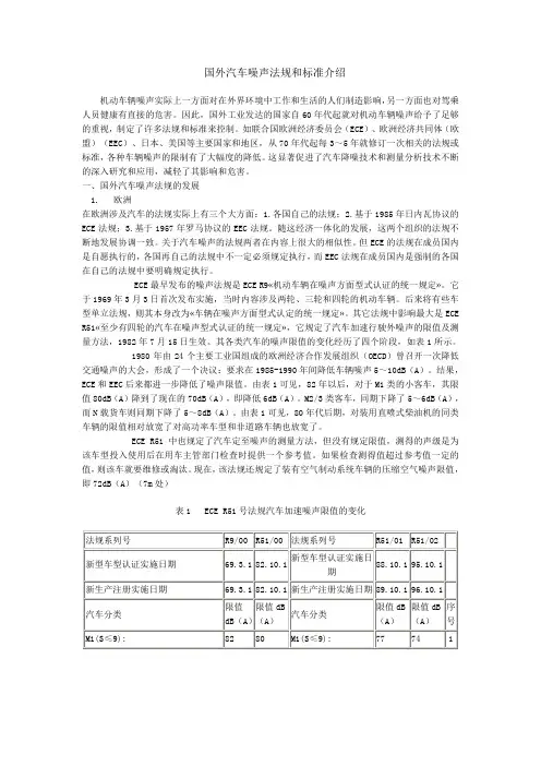 国外汽车噪声法规和标准介绍