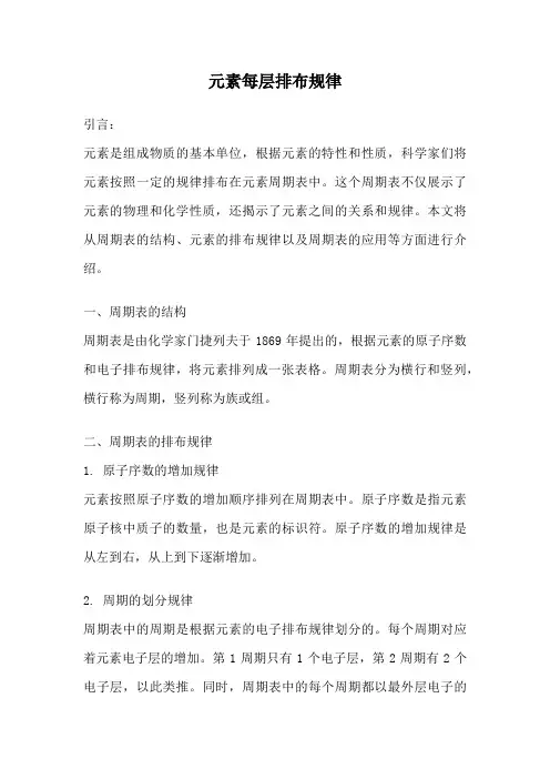 元素每层排布规律