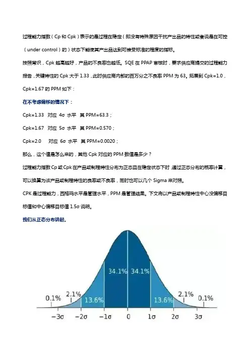 CPK、Sigma和PPM的换算关系