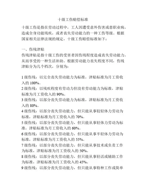 十级工伤赔偿标准