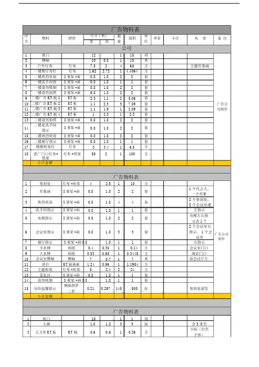 广告物料报价表.docx