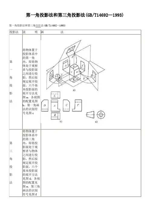 第一角投影法和第三角投影法(GBT14692—1993)