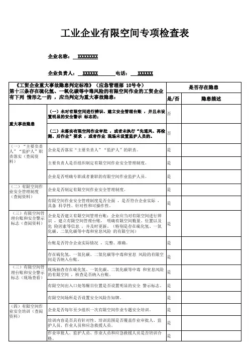 2024年有限空间专项排查表