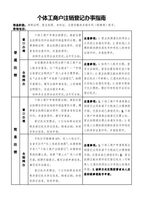 个体户注销办事指南