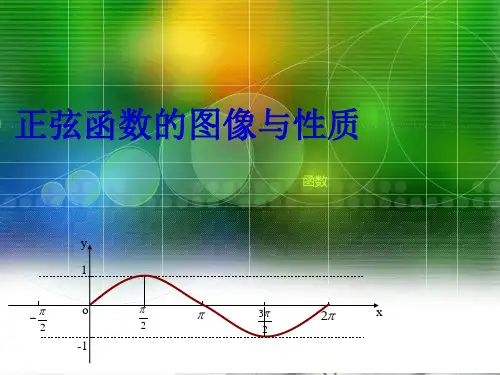 正弦函数图像和性质(单调性)