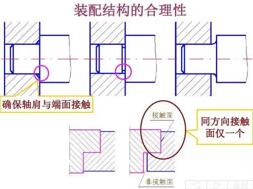 拼画装配图-球阀-d