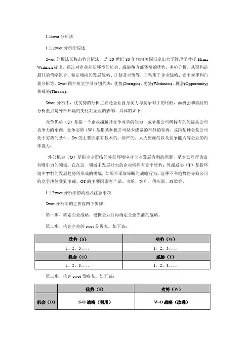 企业人力资源swot分析法
