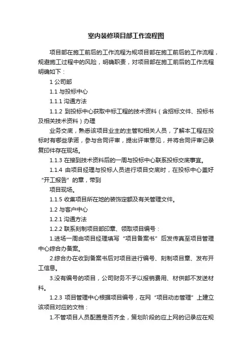 室内装修项目部工作流程图