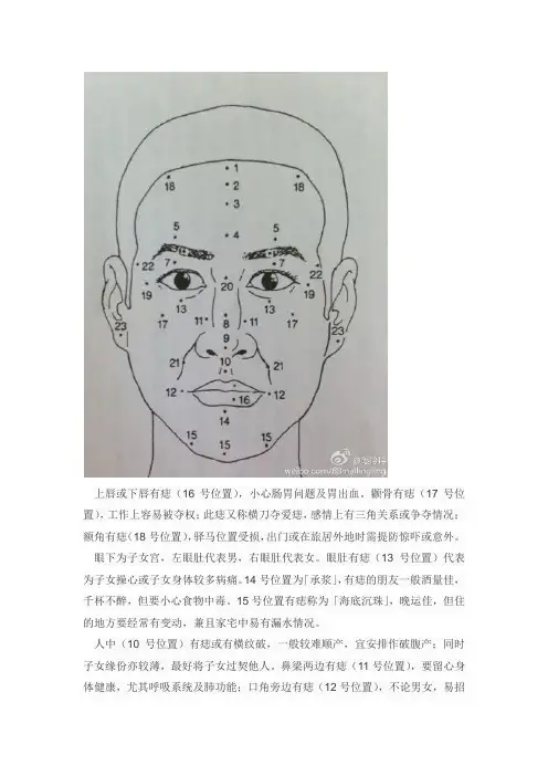 脸上的痣代表什么意义