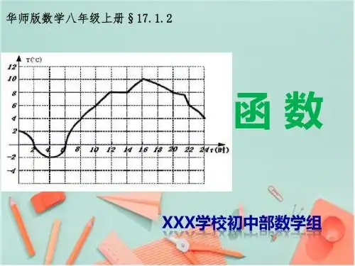 变量与函数2