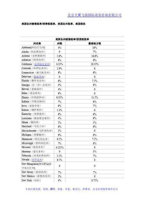 美国各州销售税率