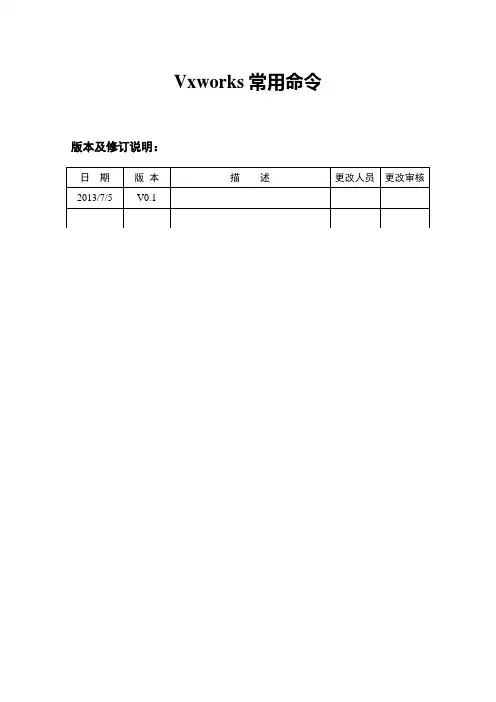 主CPU板vxworks常用命令