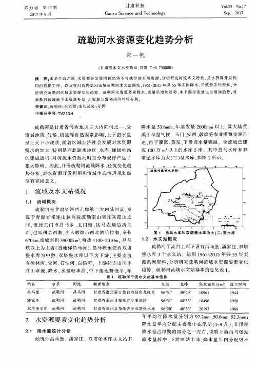 疏勒河水资源变化趋势分析