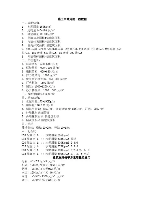 建筑材料每平方米用量及费用