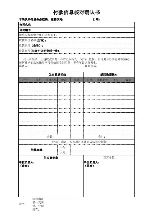 结算确认书