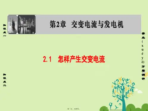高中物理第2章交变电流与发电机2.1怎样产生交变电流课件沪科版选修32