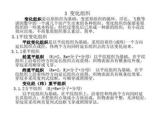 织物组织学-3