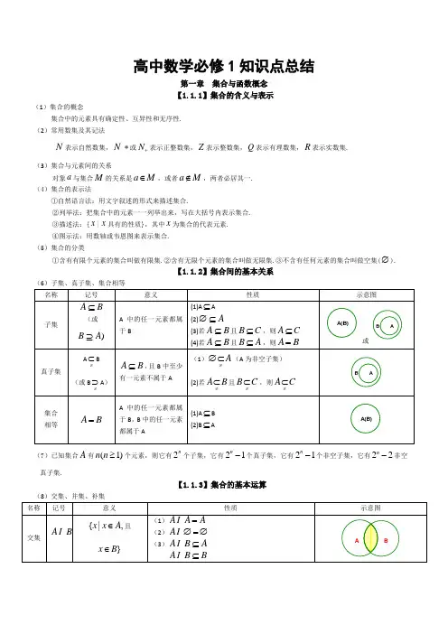 高中数学必修1知识点总结第一章 集合与函数概念