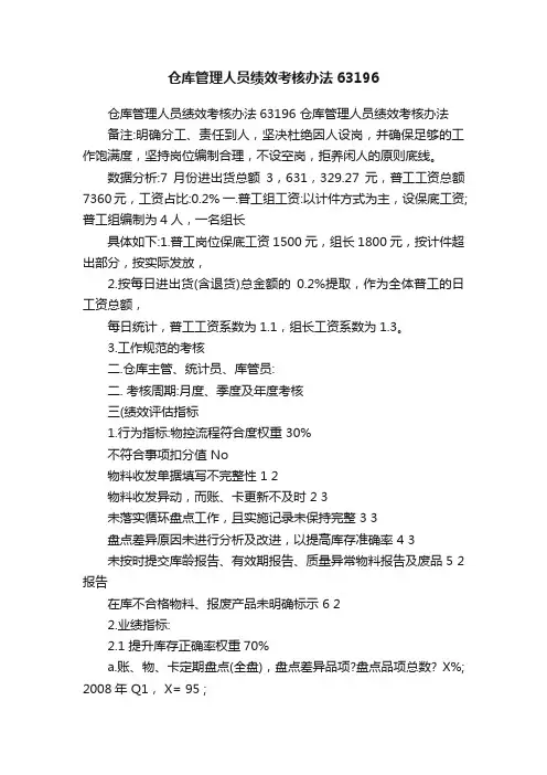 仓库管理人员绩效考核办法63196