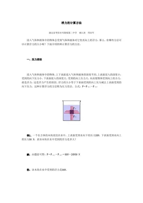 浮力的计算方法