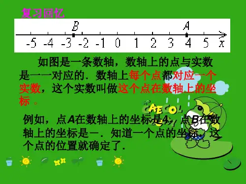 《平面上的点坐标》PPT课件 (公开课获奖)2022年沪科版 (8)