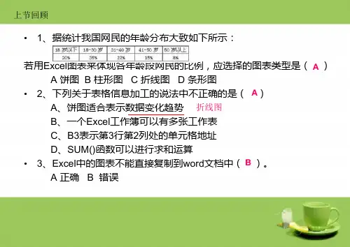 高中信息技术_音频视频信息的采集与加工教学课件设计