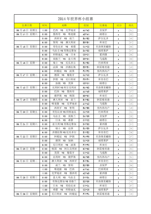 2014年世界杯赛程表