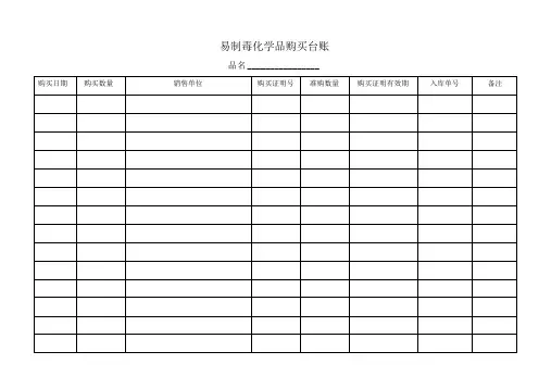 易制毒购买、出入库台账样本