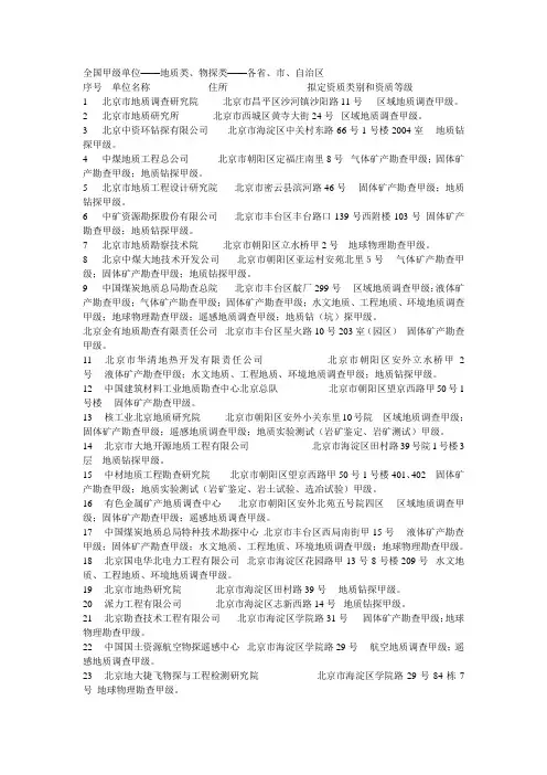 全国甲级单位-地质类、物探类