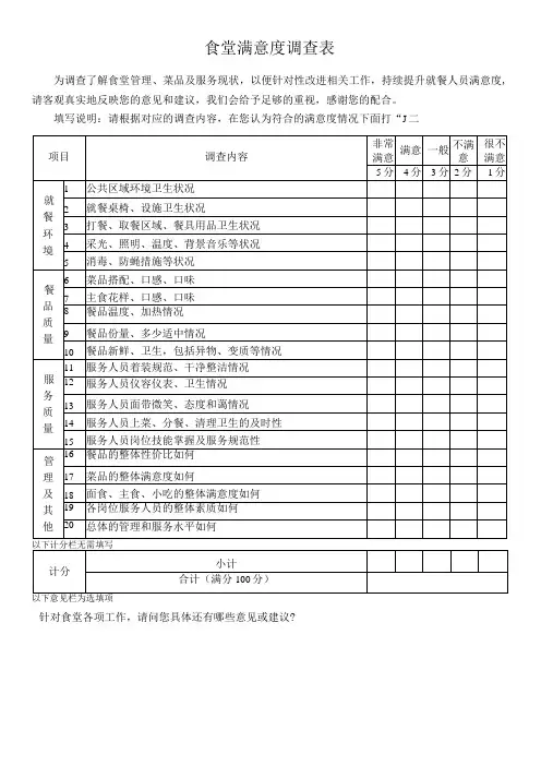 食堂满意度调查问卷调查表