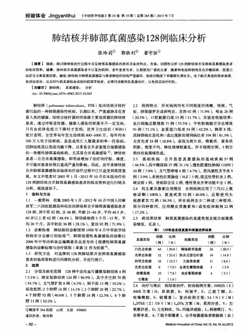 肺结核并肺部真菌感染128例临床分析