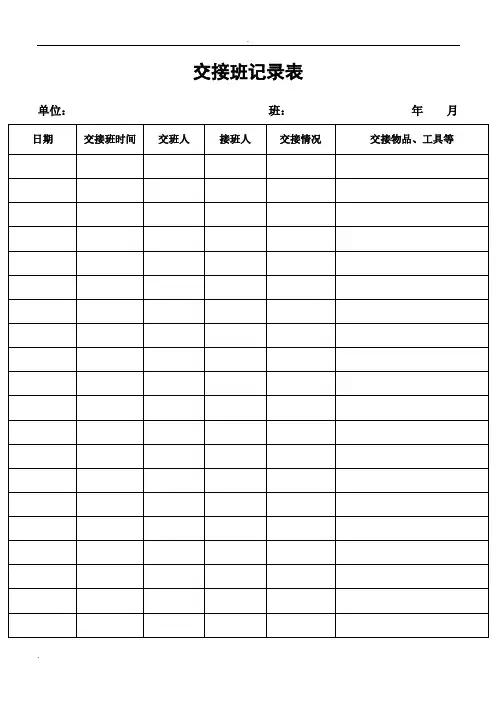 物业管理工程部全套表格